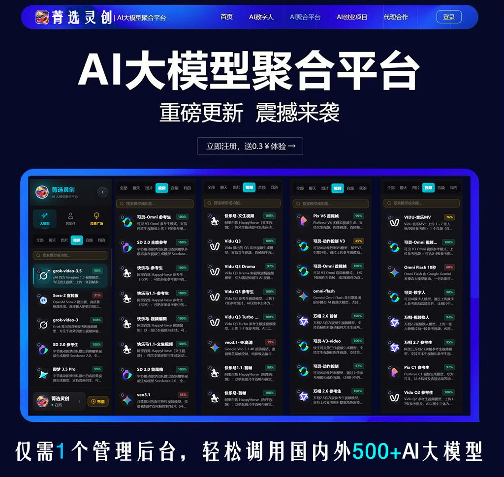 AIGC智能生成案例 - 视频工坊